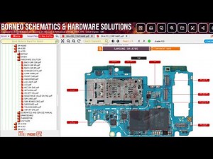 SCHEMATICS SAMSUNG A70 FULL SULUTION