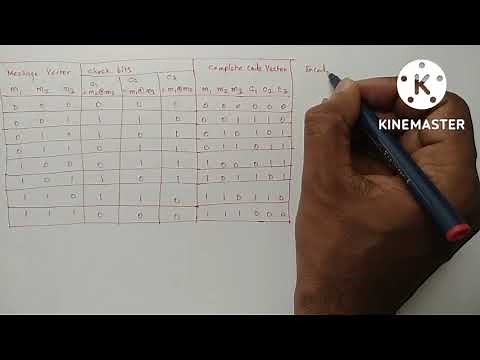 Linear Block Codes Example 1