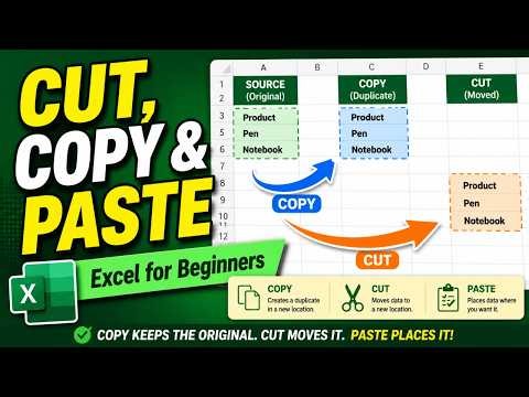 How to Cut, Copy, and Paste in Excel (Beginners Guide)