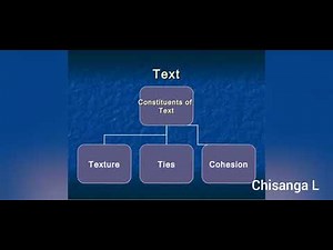 Discourse analysis- cohesion in English (cohesive devices)