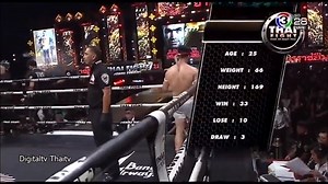 275K views · 1.2K shares | Watch Saenchai's fight against Jamal Madani at Thai Fight Nakhon 2018 last night as they trade cartwheel kicks! | Onyx MMA | Facebook