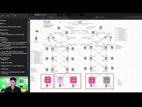6. Day-0 Blueprint Deployment - Apstra in eve-ng