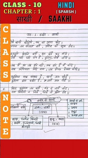 SAAKHI / साखी - Class 10 Hindi (Sparsh) Chapter 1 | Notes, Question and Answers