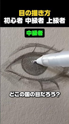 How to Draw Eyes: Beginner, Intermediate, Advanced