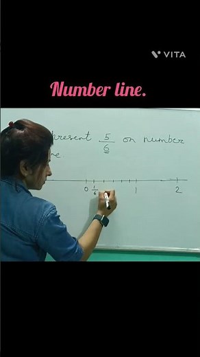 How to represent 5/6 on the number line!