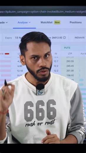 Here’s a crisp Instagram description on Gamma Squeeze Strategy with hashtags — perfect for traders 👇 Gamma Squeeze Explained ⚡📈 Jab options buyers aggressively call options buy karte hain, market makers hedge karne ke liye stock ko buy karte rehte hain… aur yahi buying pressure stock ko tezi se upar push karta hai. Is rapid upside move ko hi Gamma Squeeze kehte hain! Smart traders is momentum ko identify karke quick profits grab karte hain 🚀 #GammaSqueeze #OptionsTrading #StockMarketIndia #De