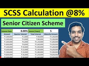 SCSS Calculator, Interest Rate & Features | Senior Citizen Saving Scheme EXPLAINED