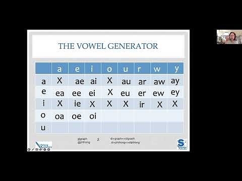 Digraphs and diphthongs