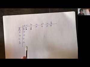 Math-S401: Lecture XIX - Longest common substring, efficient matrix multiplication, egg drop problem