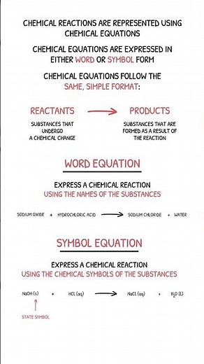 GCSE Chemistry Revision - Writing Chemical Equations
