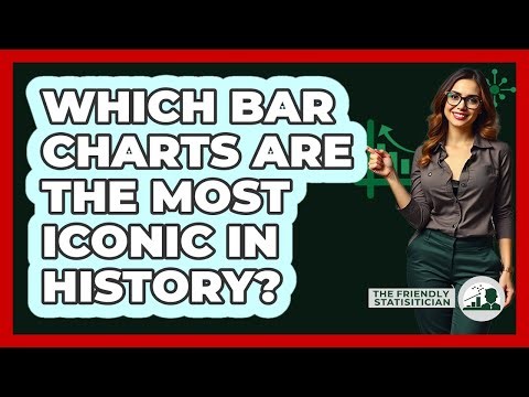 Which Bar Charts Are The Most Iconic In History? - The Friendly Statistician