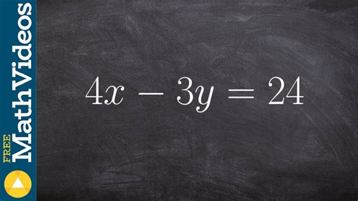 Finding the x and y intercepts when given in standard form