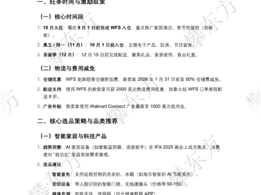 2025 年沃尔玛旺季运营全案（选品 + 备货 + 案例）