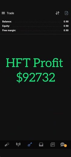 Westernpips HFT Arbitrage Review #highfrequencytrading