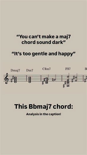 rz on Instagram: "Why does the Bbmaj7 chord sound so different from the Dmaj7 chord here? This is thepower of context! Texturally, the Dmaj7 reaches into the higher range and is orchestrated with a “brilliant” texture. It is also the first chord you hear, so most listeners hear it for the popular “happy”, “majestic”, or “sweet” feeling. Contrast that with the Bbmaj7 at the end, which really plays into the fact that a major 7th interval on its own is actually quite dissonant. It’s set up as a dom