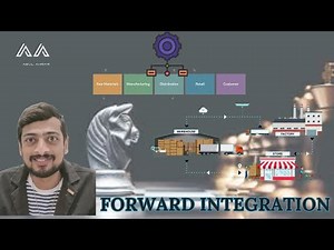 Forward Integration Explained!