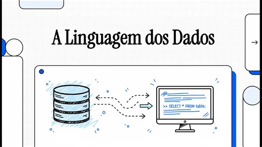 select * from inserto into values delete table update table