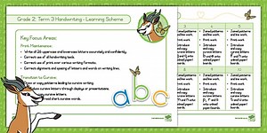 Grade 2: Term 3 Handwriting Learning Scheme
