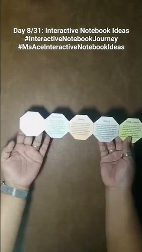 Day 8/31: Interactive Notebook Ideas #InteractiveNotebookJourney #MsAceInteractiveNotebookldeas