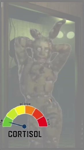 springtrap cortisol meme#funny#fyp