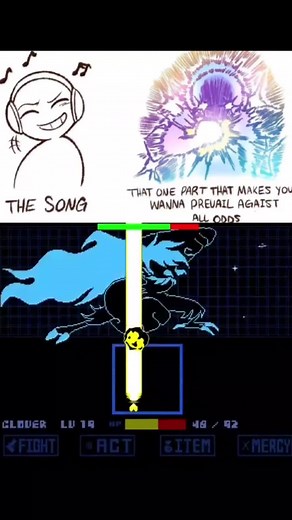 Exploring Undertale Yellow Game Insights