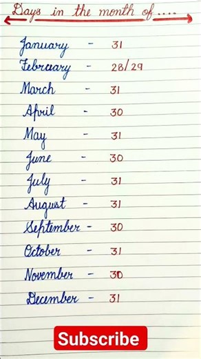 Days In The Every Month Of The Year #math #daysinthemonths #viral #youtube #views #youtubeviral