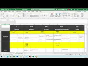 👉 Master ALL 10 Knowledge Areas in PMBOK - 49 Processes