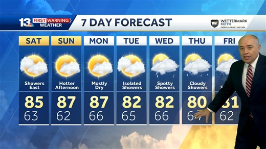 7.2K views · 91 reactions | How might a Hurricane Imelda impact the southeastern US? The official forecast from the National Hurricane Center takes it near the Atlantic Coast and stalls it. A slow-moving storm like this has a lot of uncertainty built into the forecast. | Jason Simpson | Facebook