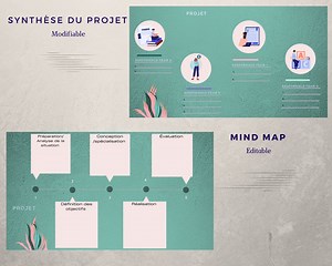 Mind Map Template, Editable Project Planner, Canva Mind Map Planner, Blank Project Management Map, Idea Map - Etsy Canada