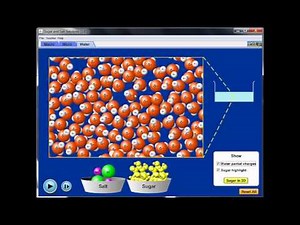 Solubility of Ionic and Covalent Compounds