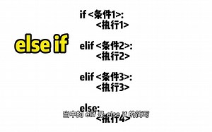 Python if 条件判断（一）