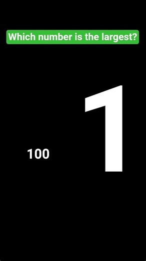 what is the largest number