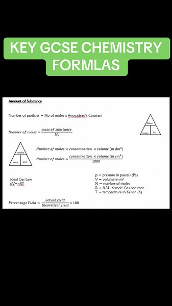 Essential GCSE Chemistry Formulas for Revision