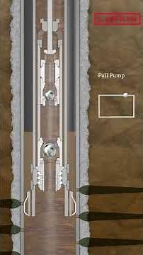 1 Full Pump Downhole Pump Card