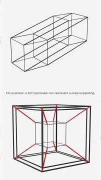 A New Way to Consider Four-Dimensional Geometry