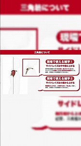 【三角筋-基礎編-】起始・停止・作用と現場で使える豆知識について話します
