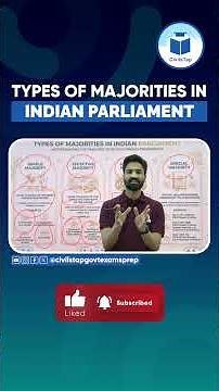 Types of Majorities in Indian Parliament