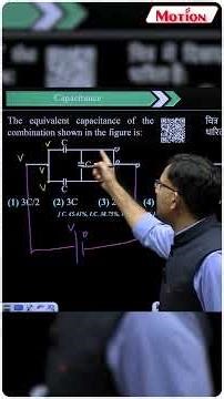 NEET PYQ Practice | NEET 2026 Important Pyq Questions💪#neet2026 #neet #nvsir #strategy | Motion NEET