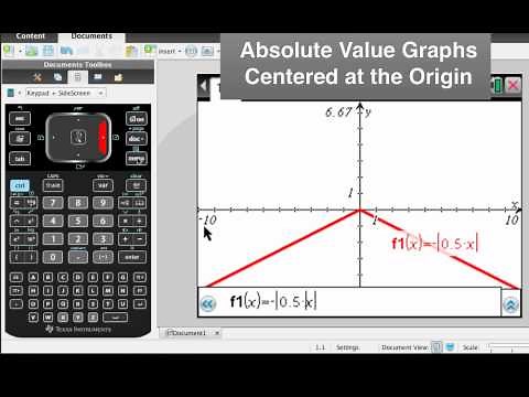 TI-Nspire CX Mini-Tutorial: Absolute Value Graphs