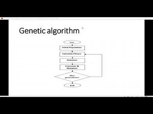 Knapsack Problem using Genetic Algorithm Project 4