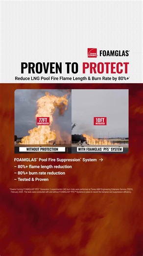 When LNG pool fire safety systems fail, this is what works. The FOAMGLAS® PFS™ system can reduce flame length by 80% *. | Owens Corning Insulation