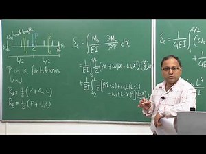 Lecture 57 - Introduction to concept of elastic instability
