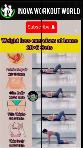 Does this mistake hold you back? #trainingvideo
