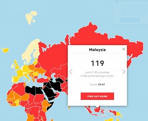 Malaysia drops the most out of 180 countries in World Press Freedom ranking | Coconuts