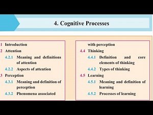 HSC 12th Psychology Chapter 4 Cognitive Processes - Jahnavi Pandya