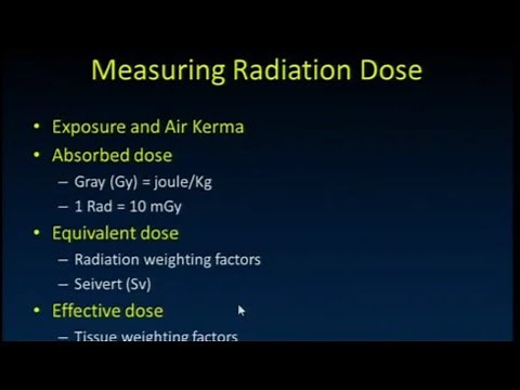 Measuring the Radiation Dose :Exposure |Air KERMA | Absorbed Dose | Equivalent Dose | Effective Dose