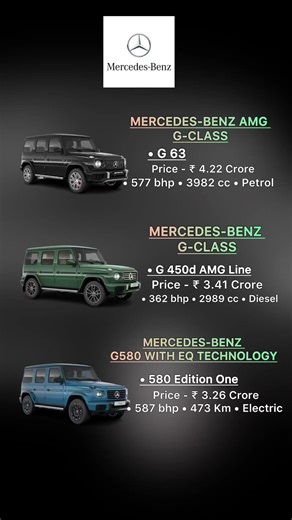 Mercedes G63 AMG vs G580 EV ⚡ vs G450d | G Wagon Price & Power Comparison 2026 🇮🇳