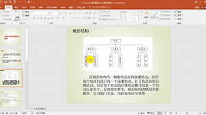 数据库实践应用 Oracle 树形结构--递归算法详解