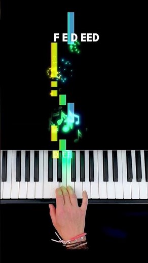 How to play „Smooth Operator" from Sade on piano.#pianotutorial #smoothoperator