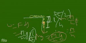 WORK DONE BY SPRING FORCE If a compressed spring is dissolved i... | Filo